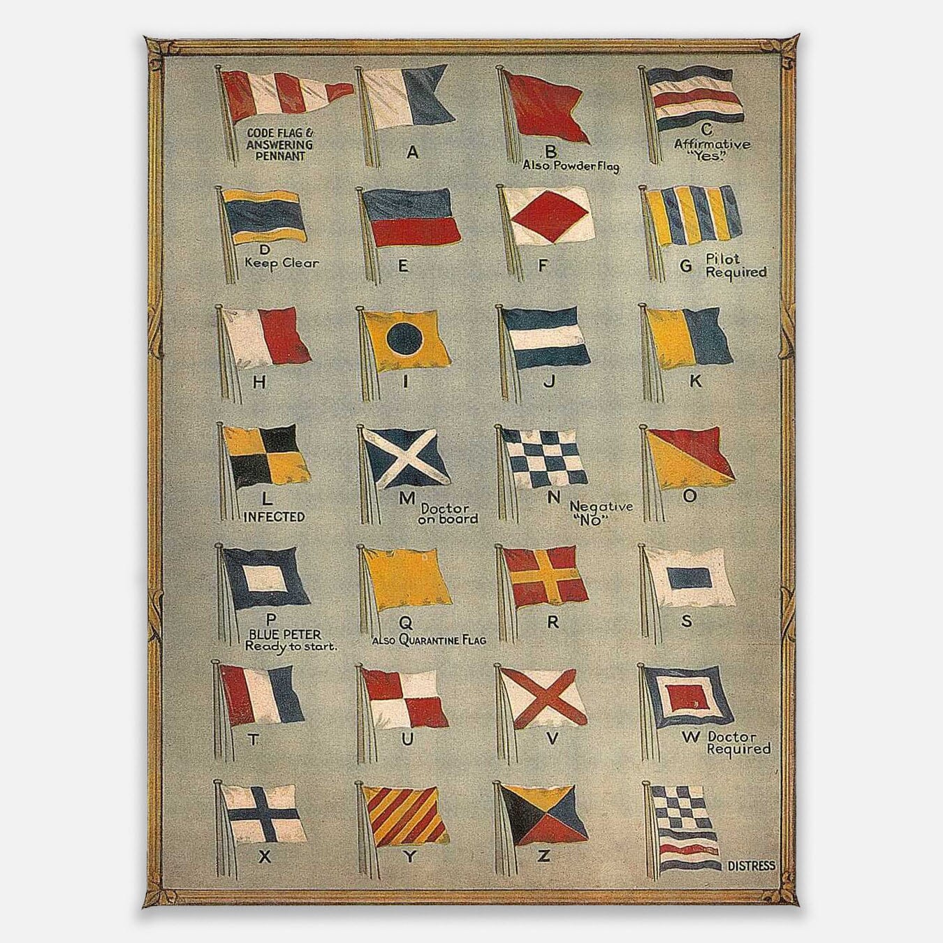 Inspiration for the Keyway Wayfinder Series, Vintage Maritime Navigation Pennants.